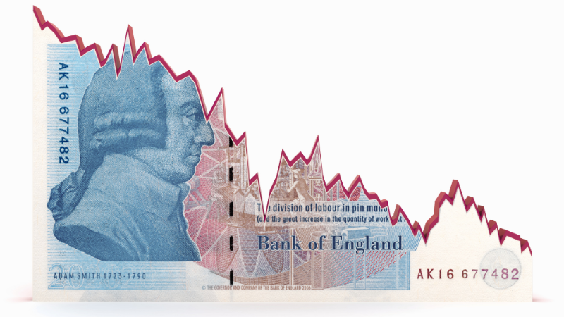 Interest Rate Forecast for the Next 5 Years