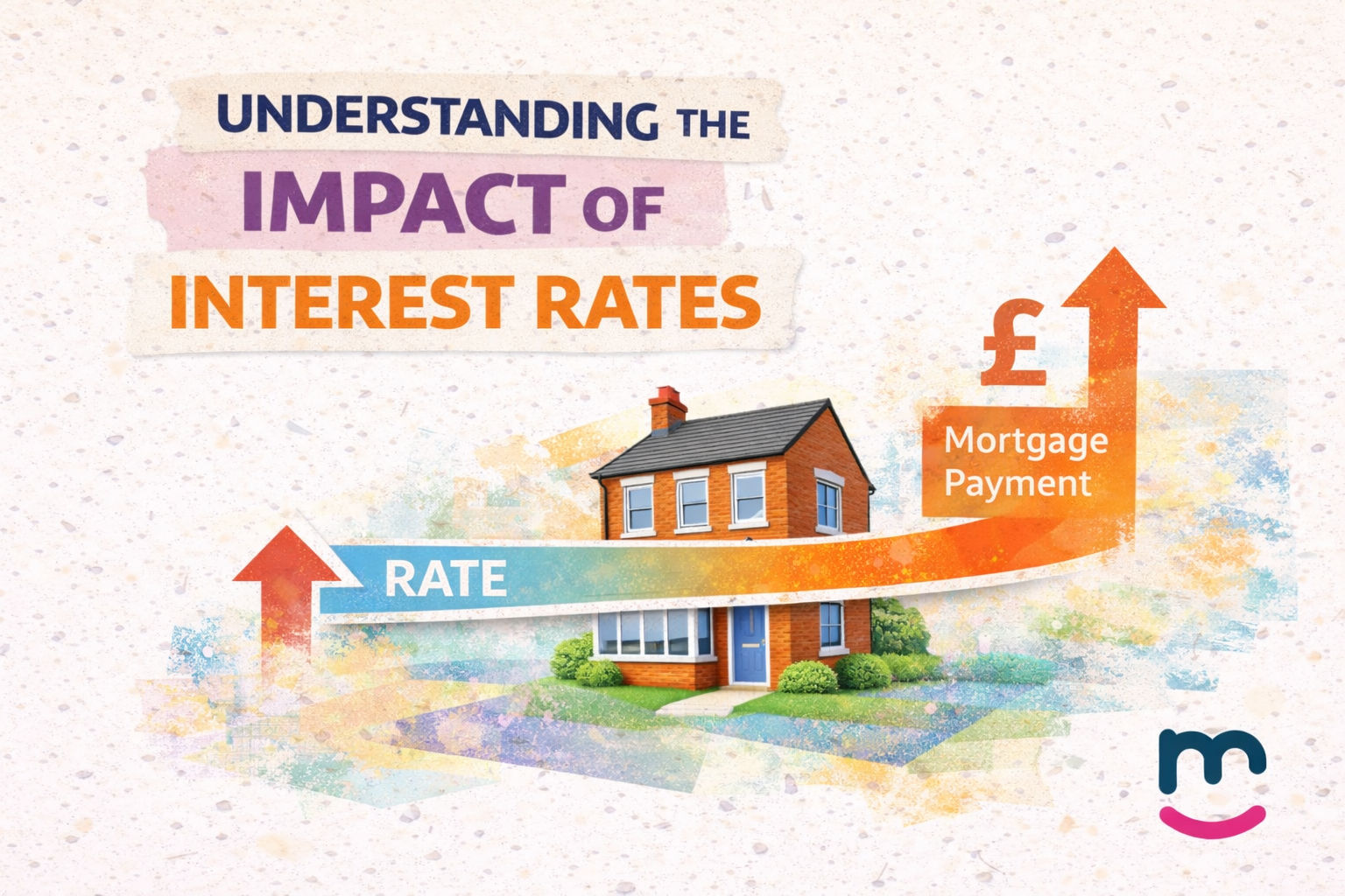 How Will Interest Rates Affect My Mortgage in 2026