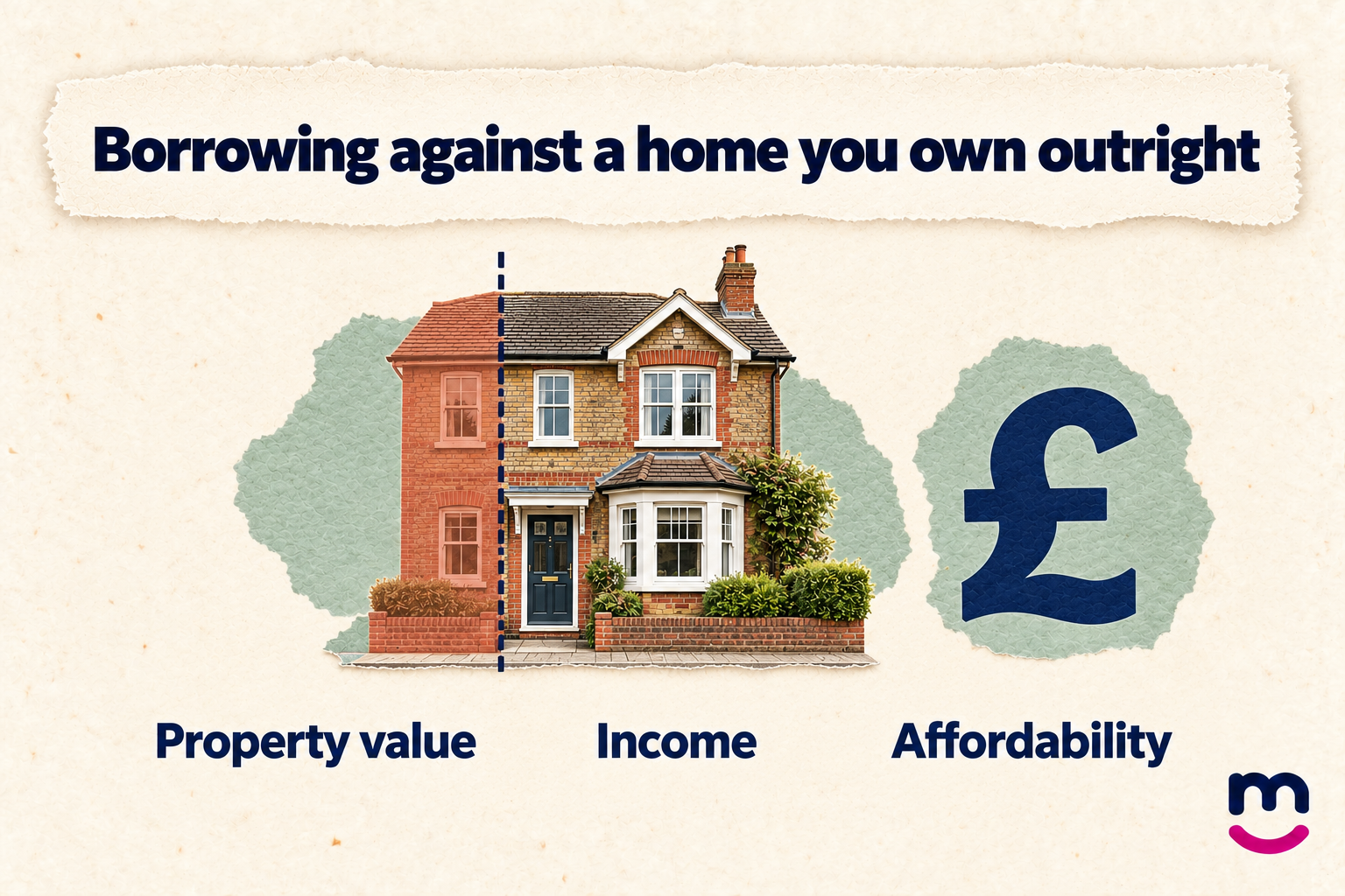 Borrowing-against-a-home-you-own-outright
